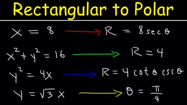 Retangular para polar