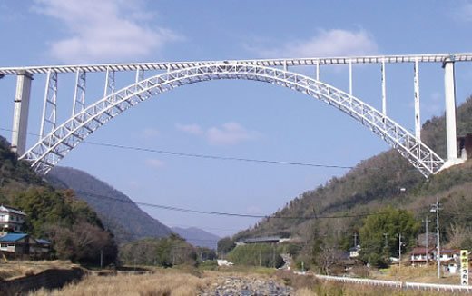 Como funciona a ponte de arco