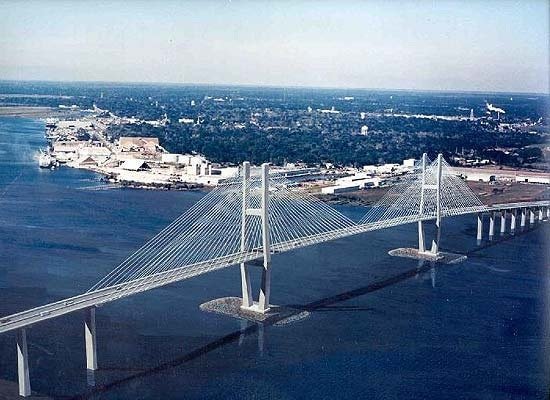 Tipos de pontes