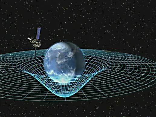 Importância das ondas gravitacionais