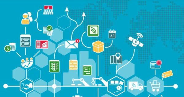 Automatizando as ações de marketing