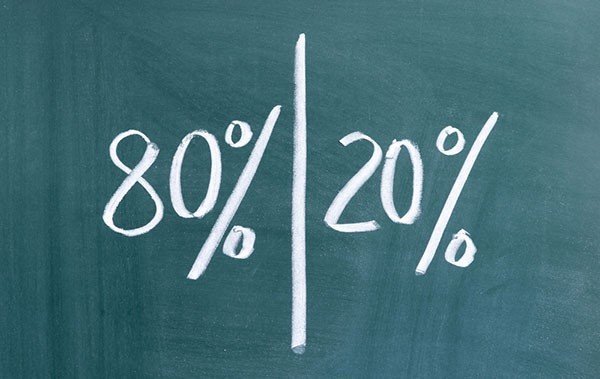 Princípio de Pareto